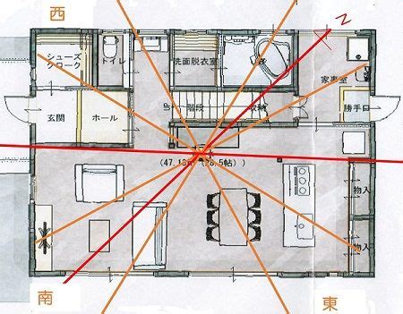 住宅風水|運気の良い家の間取りを作るポイント10選！風水の良。